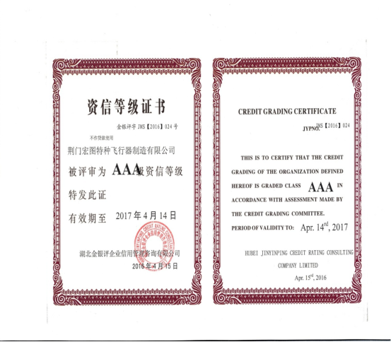 资信等级证书